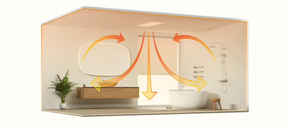 849元！米家智能浴霸S1预售开启：立体循环加热 支持小米澎湃智联
