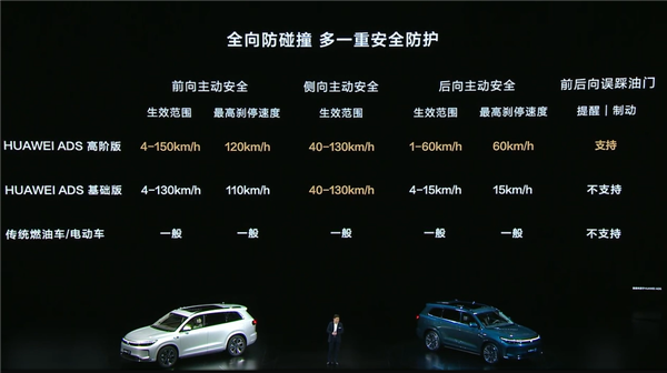 24.98万起 问界新M7 Pro正式上市：首款华为视觉智驾SUV来了