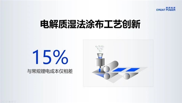 鹏辉能源第一代全固态电池亮相：280Wh/kg、后年就量产