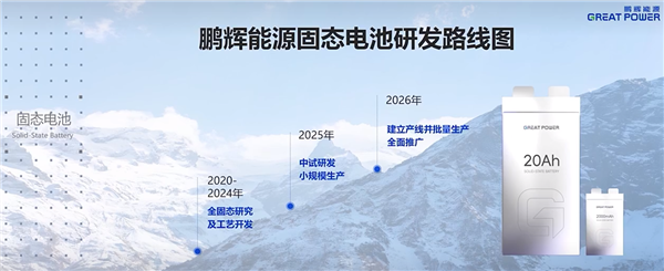 鹏辉能源第一代全固态电池亮相：280Wh/kg、后年就量产