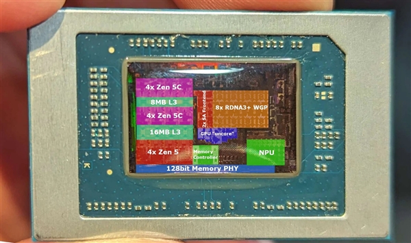 AMD锐龙AI 300真身被扒出：四个Zen5＋八个Zen5c