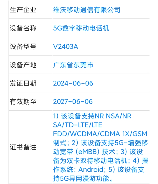 iQOO Neo9S Pro+入网：定价最便宜的骁龙8 Gen3手机