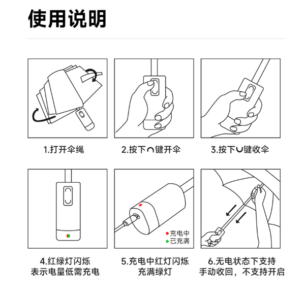 129元 小米有品上架智能电动伞：单手一键2秒开收