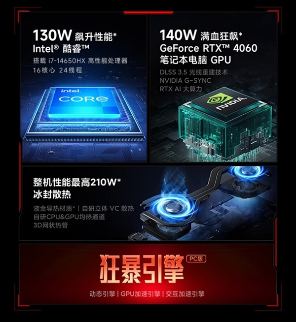 7299元！Redmi G Pro游戏本i7版今日首销：i7-14650HX+RTX 4060