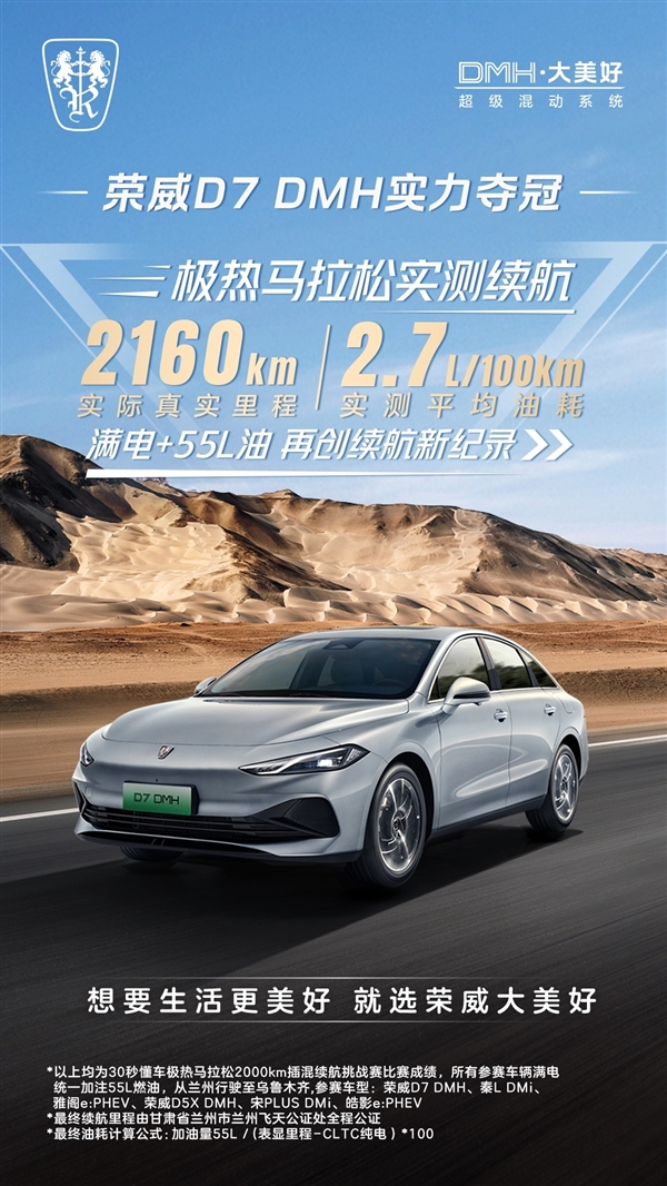 同台竞技比亚迪秦L、本田雅阁PHEV：荣威D7 DMH续航2160km夺第一