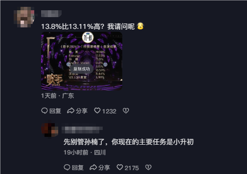 湖南卫视《歌手》排名引热议！13.8和13.11哪个大 网友吵翻天