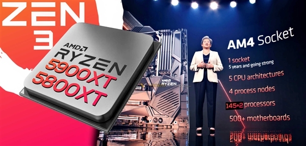 AMD Zen3锐龙7 5800XT比想象更强！风冷下65W Eco跑到5GHz