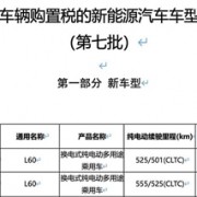 提供501、525、555km可选！蔚来乐道L60续航信息曝光