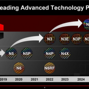 曝台积电明年量产2nm：苹果又将拿到首发权