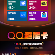 买1得10超值：腾讯QQ超级会员超能卡限时168 元（总价值2194元）