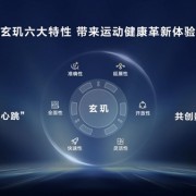 华为发布超强技术底座玄玑！六大技术特性构建运动健康新体验