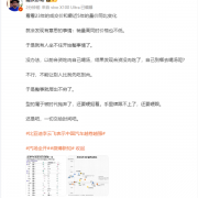 近5年汽车品牌销量、均价变化表出炉：比亚迪简直BUG般存在