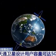 世界第二！中国在轨卫星超900颗 北斗日均使用6000多亿次