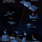 
        		我国成功发射一箭10星：吉利星座03组卫星成功入轨 支持卫星通信！	