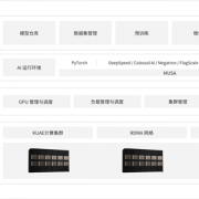 国产AI的希望！摩尔线程夸娥千卡集群化解AI算力国产化难题