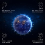 
        		我国成功发射一箭10星：吉利星座03组卫星成功入轨 支持卫星通信！	