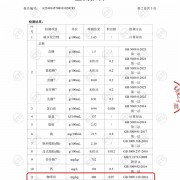 凌晨三点替父从军！网红奶茶霸王茶姬回应喝万里木兰睡不着：正研发低咖啡因版