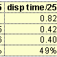 什么才是提高ASP性能的最佳选择（续四）