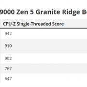 5.8GHz新高！AMD Zen5锐龙9000跑分首次泄露：单核逼近i9-14900K