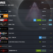 《黑神话：悟空》登顶Steam热销榜！国区售价268元起全球最低