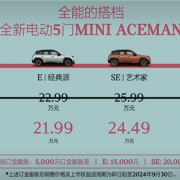 限时19.99万起！MINI首款纯电SUV ACEMAN上市