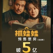 沈腾新片《抓娃娃》今天上映：预测票房超37亿 超《热辣滚烫》