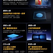 2899元同档唯一双芯旗舰！一图读懂iQOO Neo9S Pro+