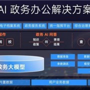 金山WPS AI 2.0正式发布！新增AI写作等4个办公助手