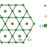 成功合成！浙江大学非常规超导体大突破 登上《自然》