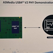 祥硕公开展示USB4 v2主控方案：160Gbps带宽四倍于USB4