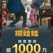 
        		西虹市IP归来！《抓娃娃》预售票房破1000万：沈腾、马丽合体糊弄式带娃！	