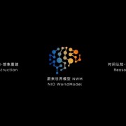 蔚来发布中国首个智能驾驶世界模型NWM：0.1秒内推演出216种可能发生的场景