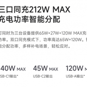 499元史上最强 小米充电宝25000 212W发布：支持PD 3.1 140W