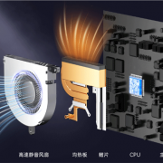 极摩客K6迷你主机特惠到手1999元：锐龙7 7840HS、双风扇设计