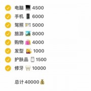 电脑4500、手机6000！国内准大一学生买装备让老外惊叹 美国家长不卷了