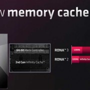 AMD RX 8000显卡真躺平了！无限缓存最多只有64MB