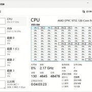 AMD 128核心Zen5 EPYC首次现身！三级缓存翻倍512MB、跑分飙升1.15倍