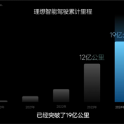 理想：智驾行驶里程超19亿公里、NOA全国都能开