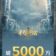 成龙、娜扎主演！《神话》续集《传说》票房破5000万元