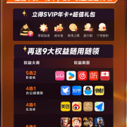 198元买1得10：QQ+迅雷+B站+网易+优酷……总价2194元