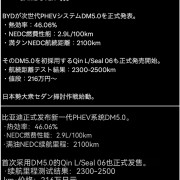 满油满电最高跑2547公里！王传福亲自为比亚迪秦L首批车主交车