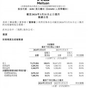 美团发布2024年一季度财报：营收733亿元同比增长25% 佣金207亿元同比增长27.2%