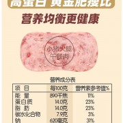 猪肉含量≥90%：小猪呵呵火腿午餐肉3罐26.9元包邮