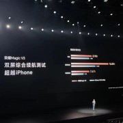 荣耀Magic V3首发第三代青海湖电池：综合续航超越iPhone 15 Pro Max