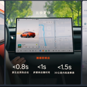 乐道L60标配8295P高性能满血版座舱芯片：上车仅需1.45秒点亮屏幕
