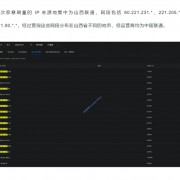 站长请注意！近期有联通恶意IP刷量产生CDN费用 疑为PCDN相关产业操作