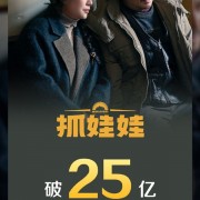 《抓娃娃》票房破25亿 距《西虹市首富》一步之遥