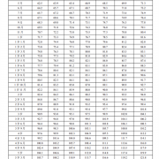 双高父母16岁儿子身高仅156上热搜！中国人最新身高标准出炉：你达标没