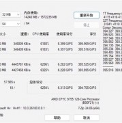 同样128个内核：AMD霄龙9755性能比上代直接翻倍！