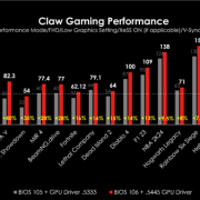 降到4999起！微星CLAW掌机官宣最高降价500元：酷睿Ultra配120Hz高刷